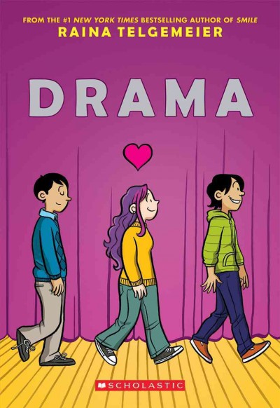 drama